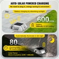 thumbnail image 3 of VEVOR Solar Pathway Lights, 12-Pack, White, Includes Screws, Weatherproof Outdoor Deck Lights, 6 LED, Ideal for Garden Paths, Walkways, Driveways & Steps, 3 of 9