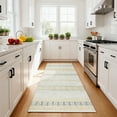 thumbnail image 4 of SONORO KATE 2'x6' Runner Rugs for Hallway, Machine Washable Geometric Stripe Non Slip Soft Indoor Area Carpet, Brown, 4 of 7