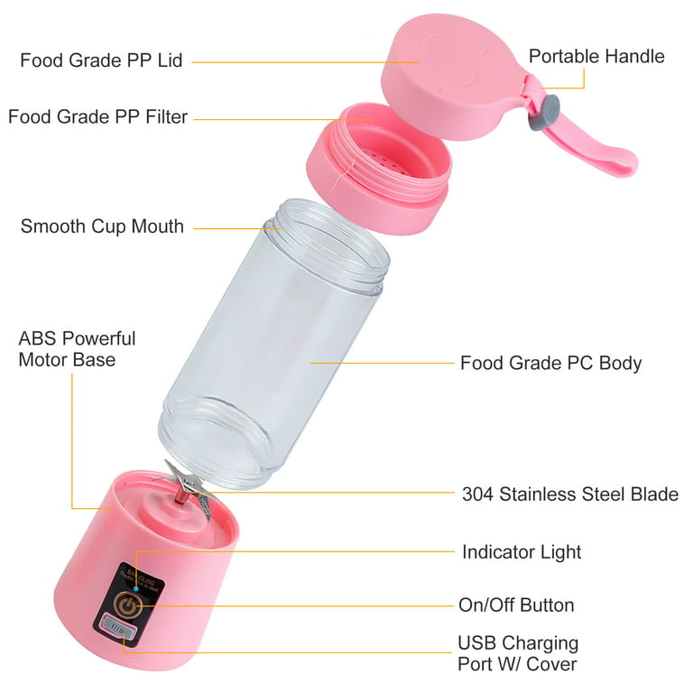iMountek Portable Juicer Blender USB Rechargeable Juicer Cup, Blue 