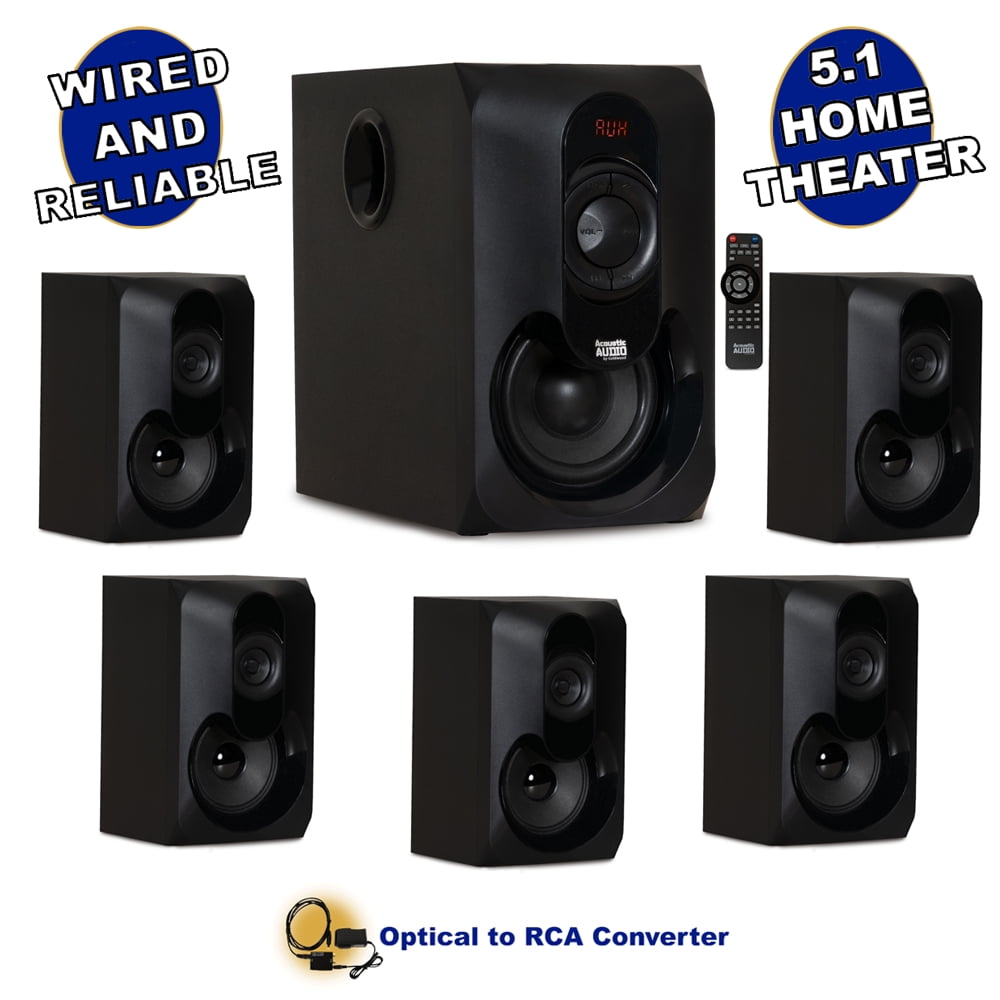 built in home sound system