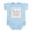 Sky Blue, variant on CafePress - I Wanna Be An Accountant Infant Bodysuit - Baby Light Bodysuit, Size Newborn - 24 Months