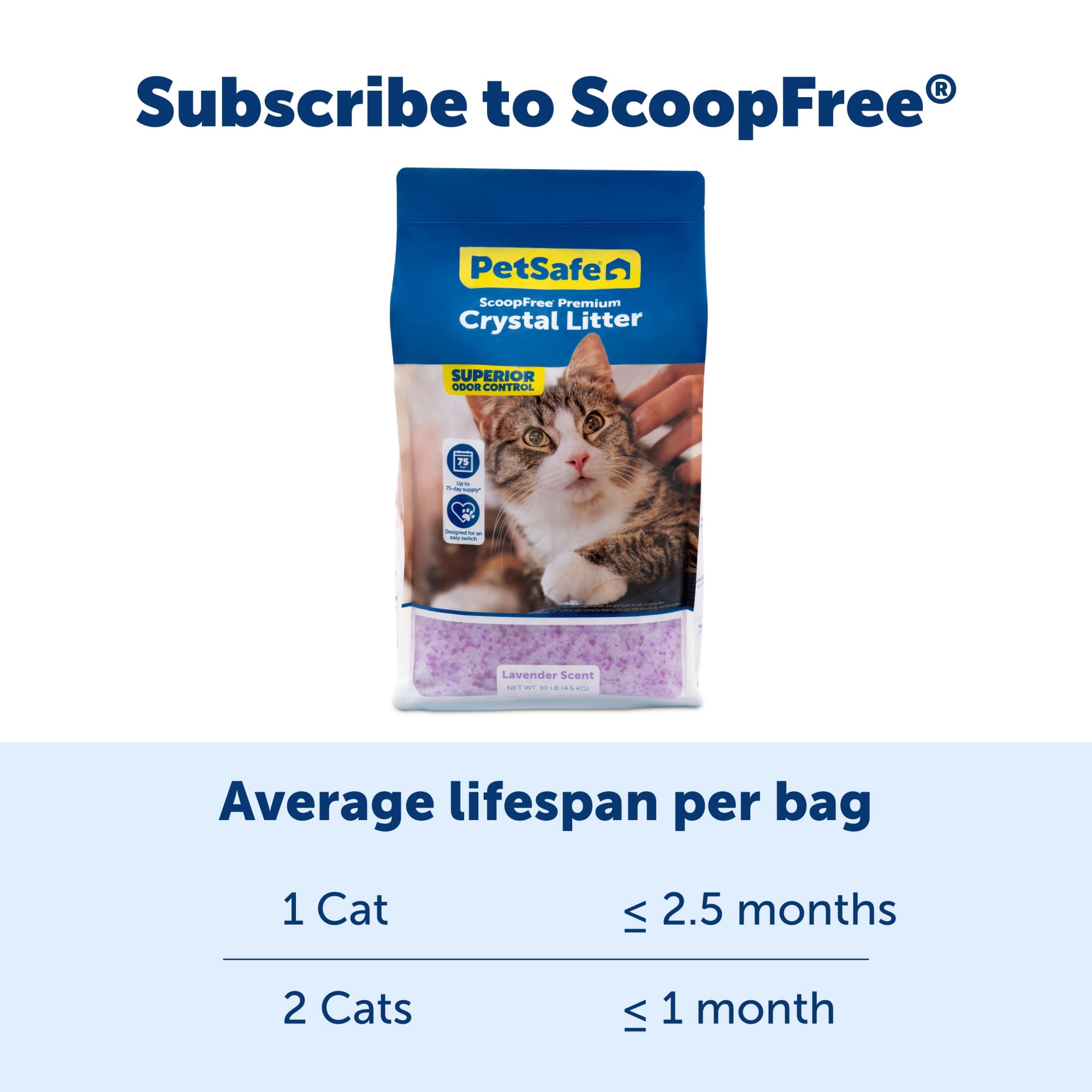 PetSafe ScoopFree Lavender Crystal Cat Litter, 10 lb Bag
