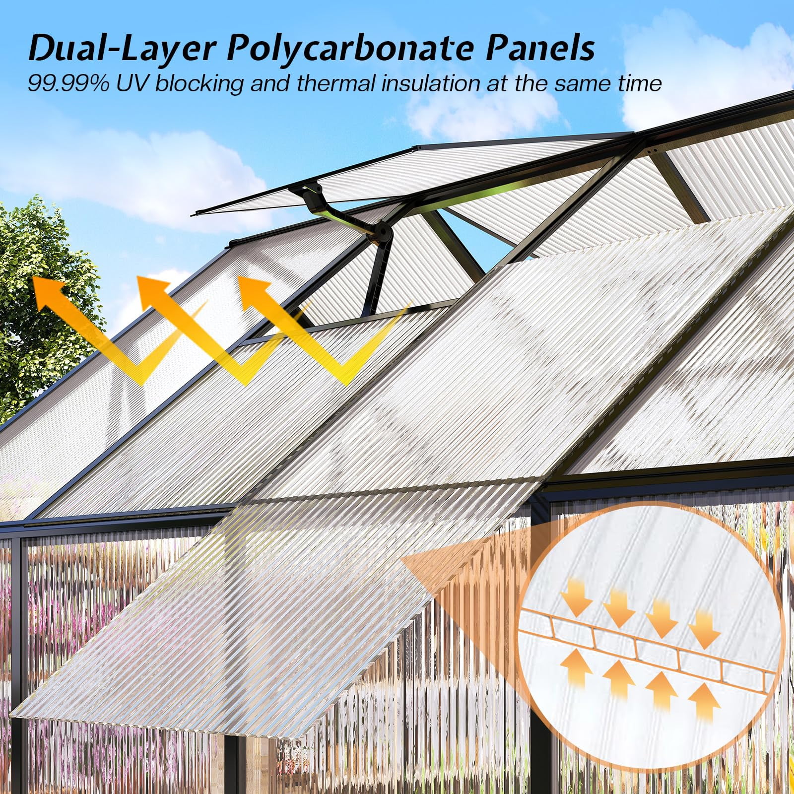 JJ house 専用 Papajet 6x12 FT Hybrid Polycarbonate Greenhouse with