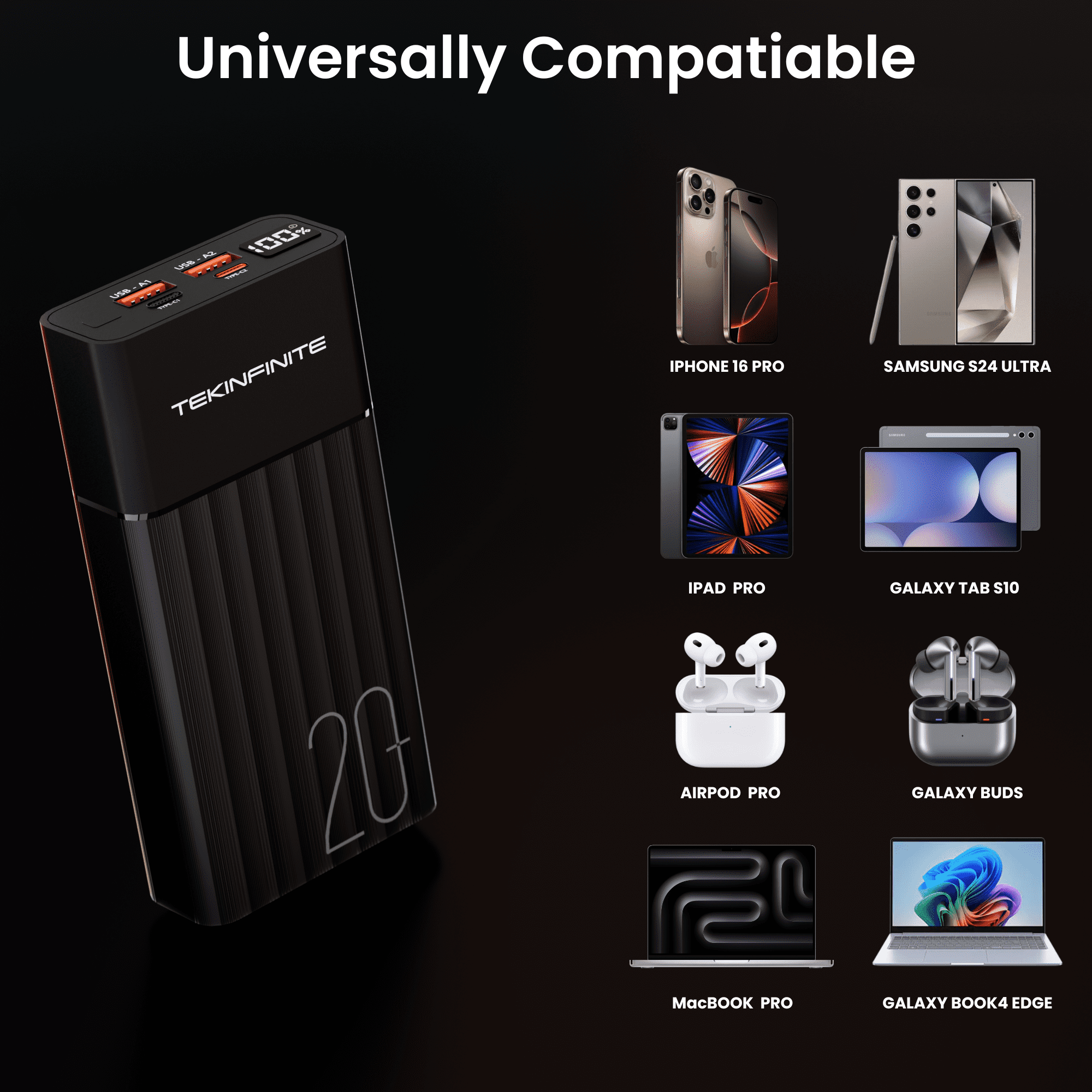 PowerPulse20K USB-C Power Bank, 20000mAh 22.5W Fast Charging Portable Charger with Display