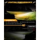 thumbnail image 3 of Barra de Luz LED Auxbeam de 20 pulgadas 420W con 6 Modos Estroboscópicos Ámbar, 3 of 7