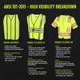 thumbnail image 2 of West Chester 47207 Class 2 High Visibility Ladies Fitted Mesh Vest - Green, Small/Medium, Safety Vest with 2 Exterior Pockets, Reflective Tape Pattern, 2 of 2