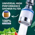 thumbnail image 4 of 1-6pcs JUE-FISH JUB06-A047-1-BK1 Faucet Water Filter 360 Degree Rotating Head Filtration Sprayer Wat, 4 of 5