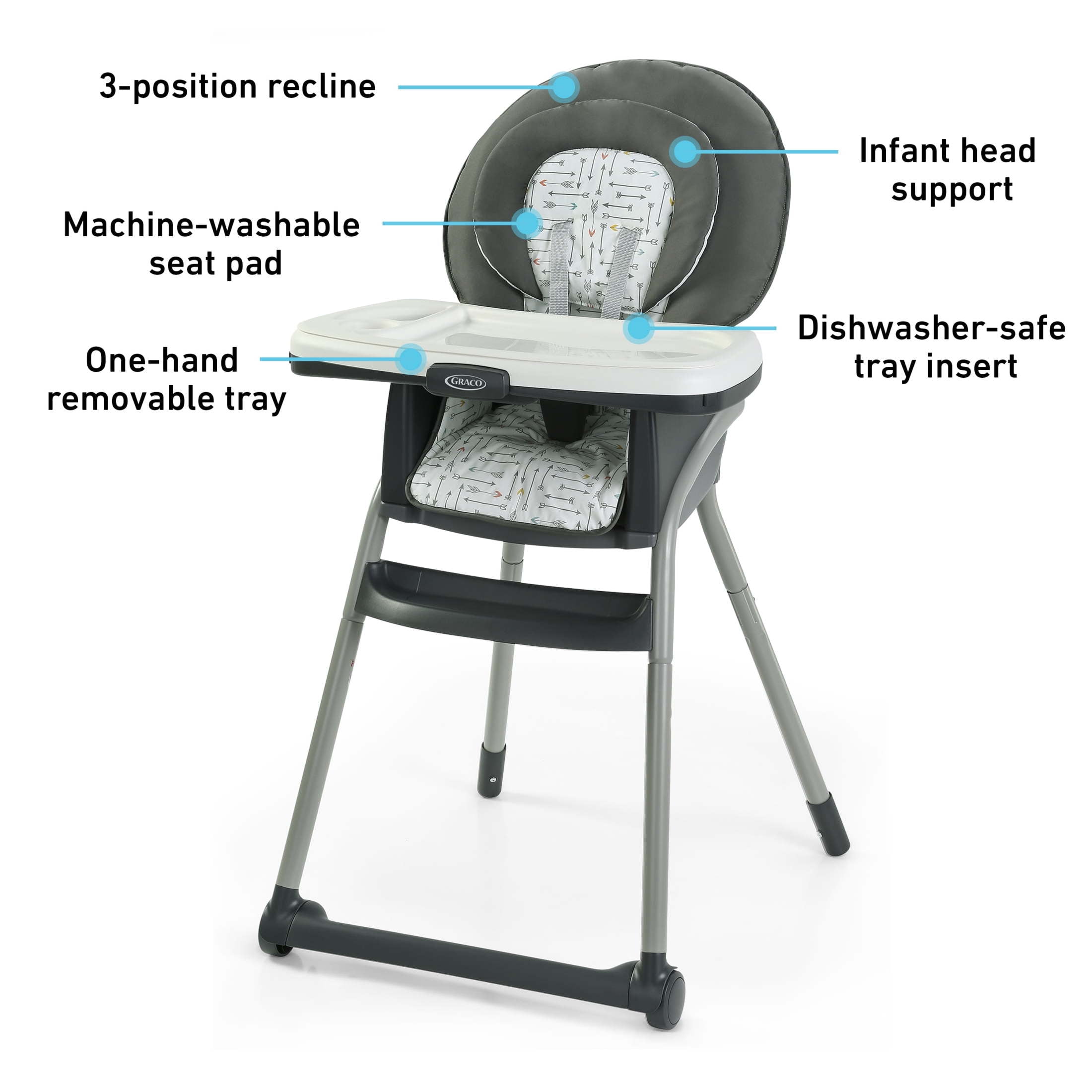 Graco Table2Table LX 6-in-1 Convertible Highchair, Baby Seat with