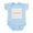 Sky Blue, variant on CafePress - Junglist Infant Bodysuit - Baby Light Bodysuit, Size Newborn - 24 Months