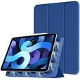 thumbnail image 1 of Nuevo estuche para iPad de 8.ª y 7.ª generación 10.2 con portalápices, cubierta protectora con encendido/apagado automático, soporte triple para iPad de 8.ª generación, azul Sailing Electrónica, 1 of 6
