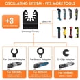 thumbnail image 3 of 12Pcs Oscillant Bois et Métal Outil de Coupe Kit Bi-Métal Titane Multitool Résistant à l'Usure Lames Oscillantes, 3 of 8