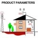 thumbnail image 3 of Antena omnidireccional universal de banda ancha 4G/3G/2G/LTE de 10-12 dBi para exteriores, 3 of 5