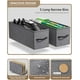 thumbnail image 5 of Unidad organizadora Dresser Sorbus Kids con 5 cajones, 5 of 8