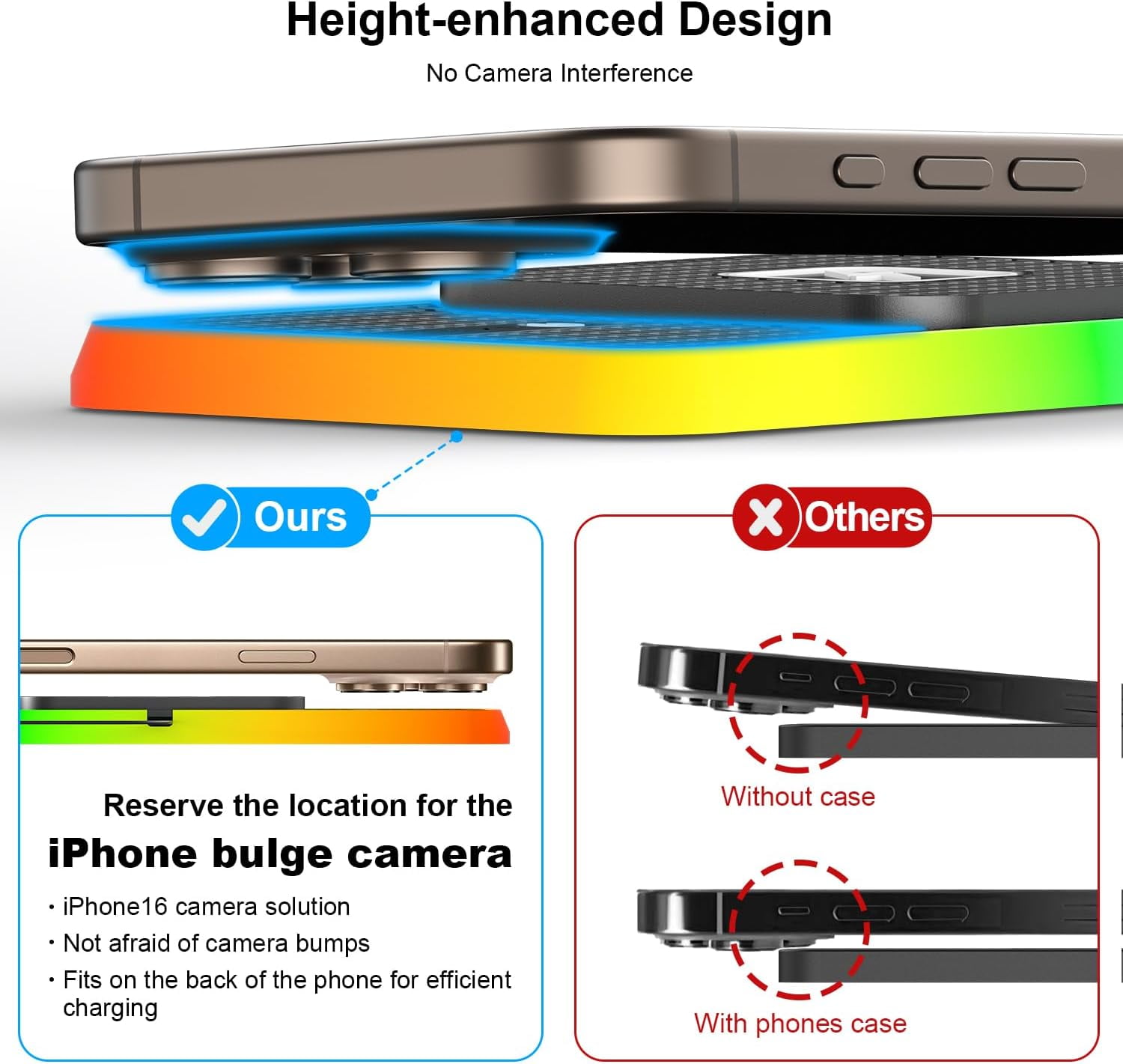 Wireless Charger car Charging pad,FHDFHD 15W Wireless Phone Charger,RGB Cell Phone Cordless Charging mat Compatible with iPhone 16/15/14/13/12 Galaxy S23 S22 S21 Note10(k1)