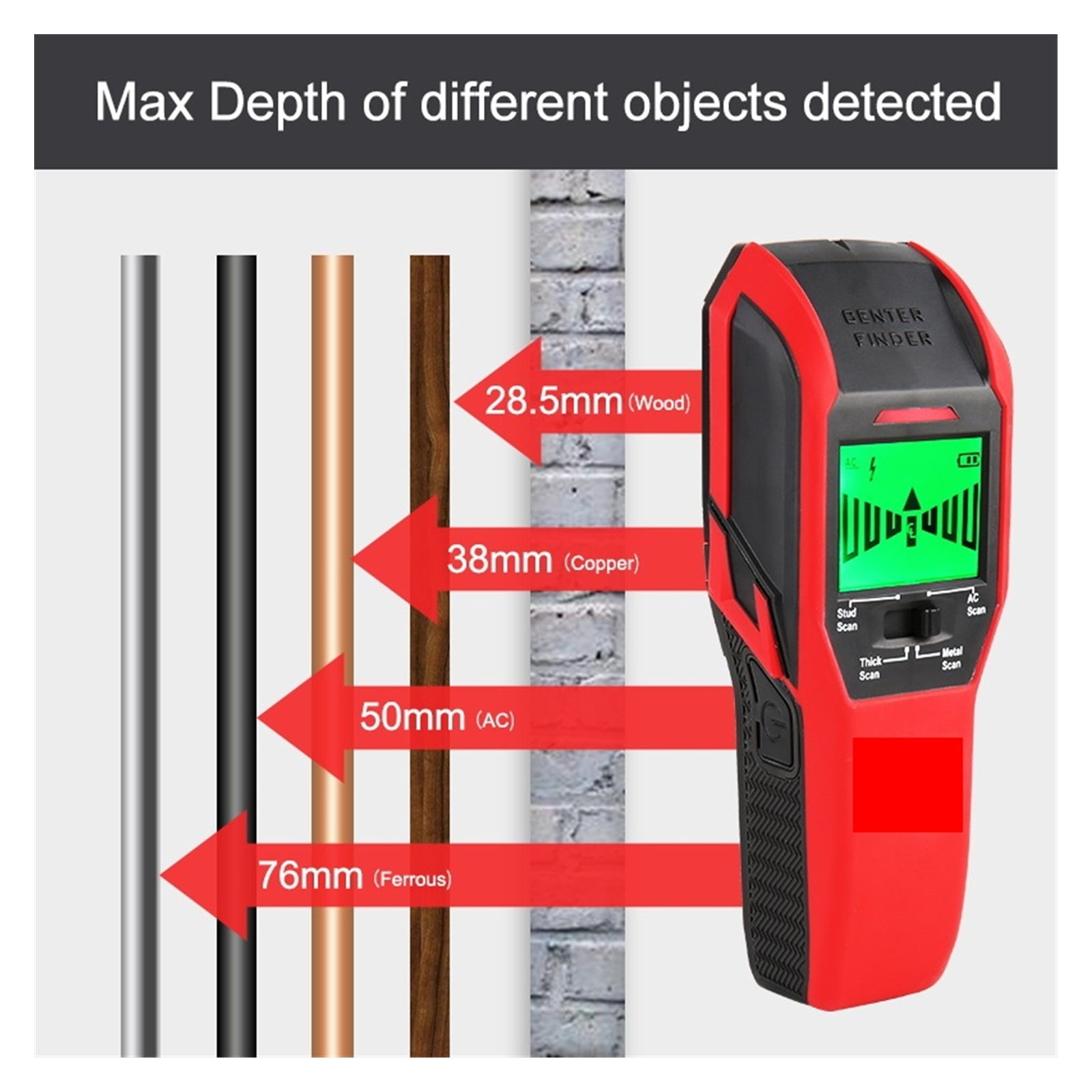 Wall Scanner Detector Non Ferrous Metal Stud Finder AC Voltage Live Wire Wood Detect Copper With Buzzer Indication