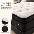 thumbnail image 4 of Full Mattress, 14 Inch Hybrid Mattress in a Box, Full Size Memory Foam Mattress with Pocket Springs for Motion Isolation Pressure Relief, CertiPUR-US, 100 Nights Trial, 4 of 7