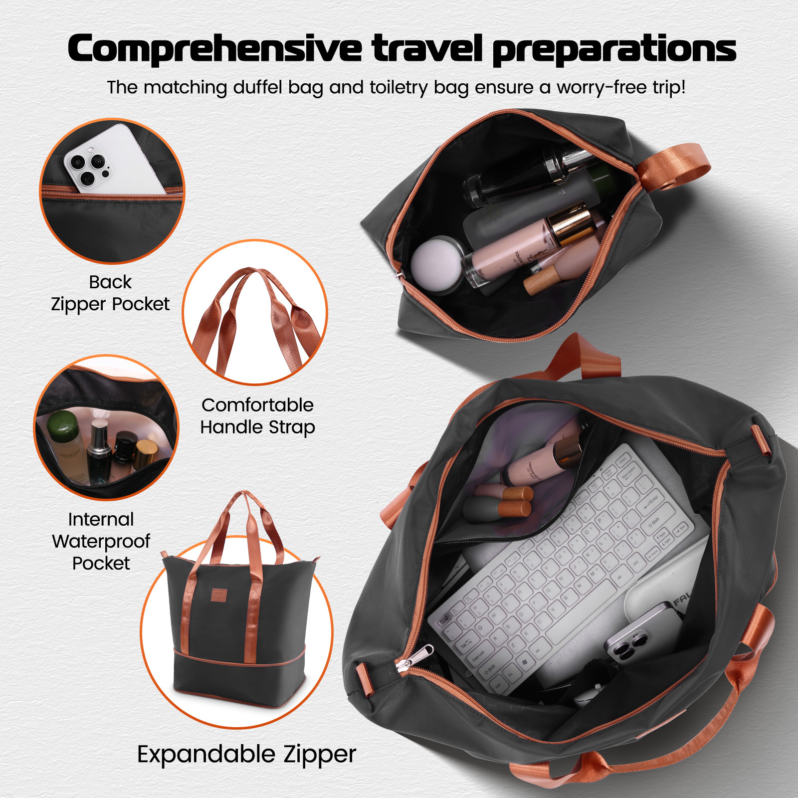SANOPY 6-Piece Luggage Set with Cosmetic Bag & Duffle, 16” + 20” + 24” + 28” Durable ABS+PC, Smooth-Spinning Wheels & TSA Lock Included
