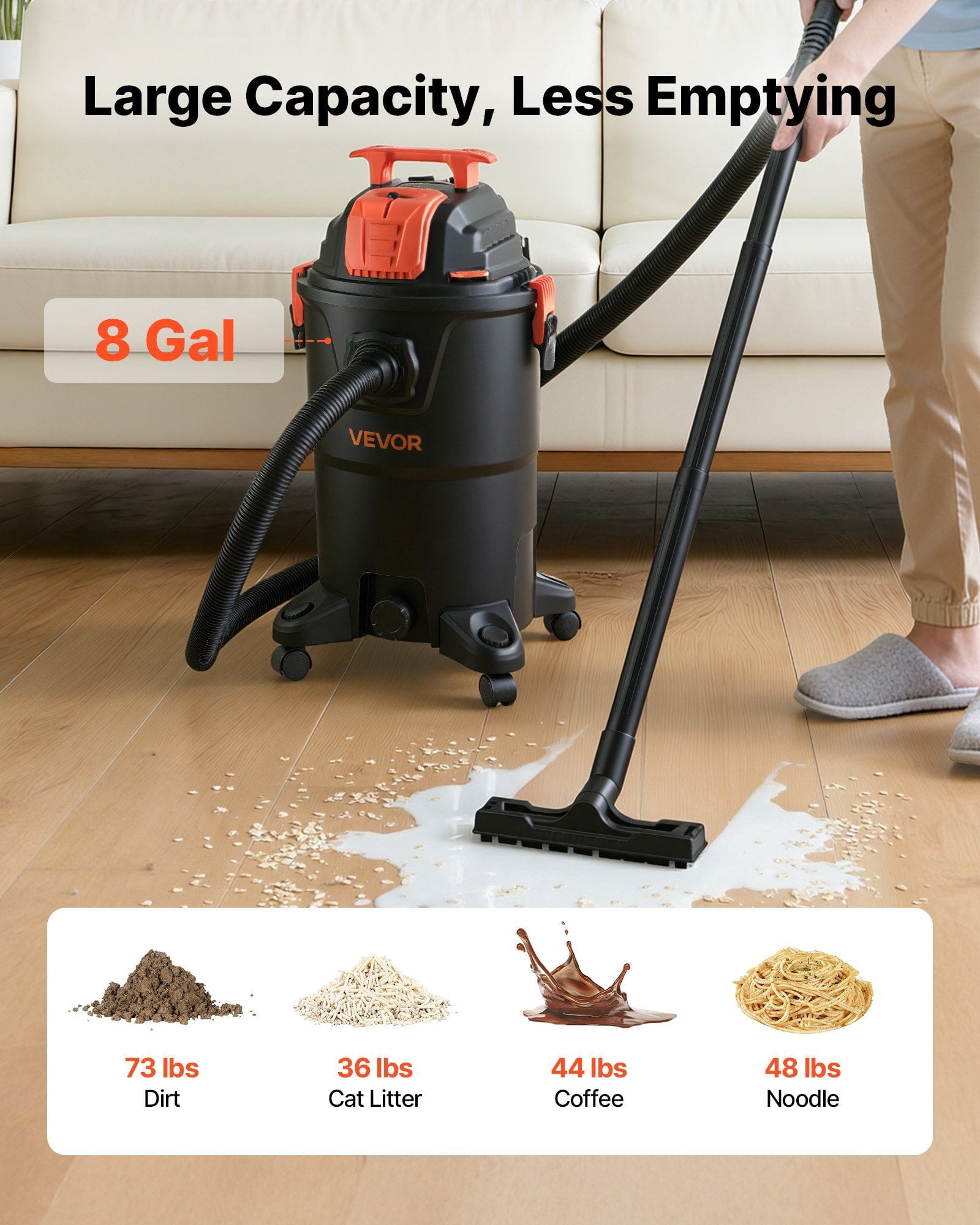Shop-Vac 8 Gallon 4.5 Peak HP Wet/Dry Vacuum, 900W Portable Shop Vac