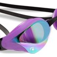 thumbnail image 4 of Unisex  Cobra Core Swipe Mirror Racing Swim GogglesSwim Goggles, 4 of 9