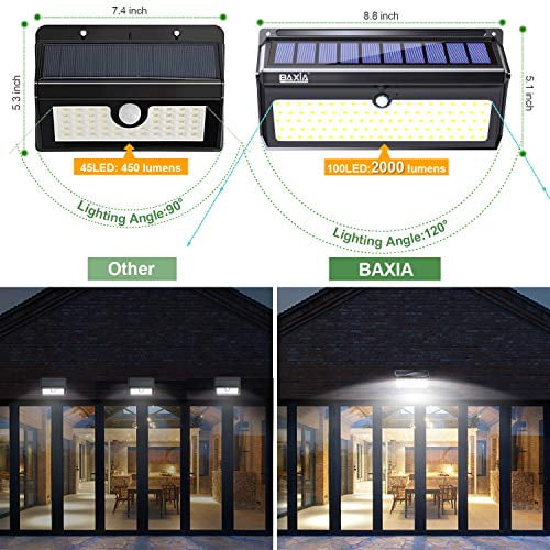 Baxia technology solar lights 100 led deals