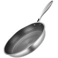 thumbnail image 4 of Stainless Steel Honeycomb Nonstick Frying Pan Eggs Frying Pan Universal Flat Pan For Steaks Quick Heat Induction Frying Pan Stainless Steel Skillet, 4 of 5