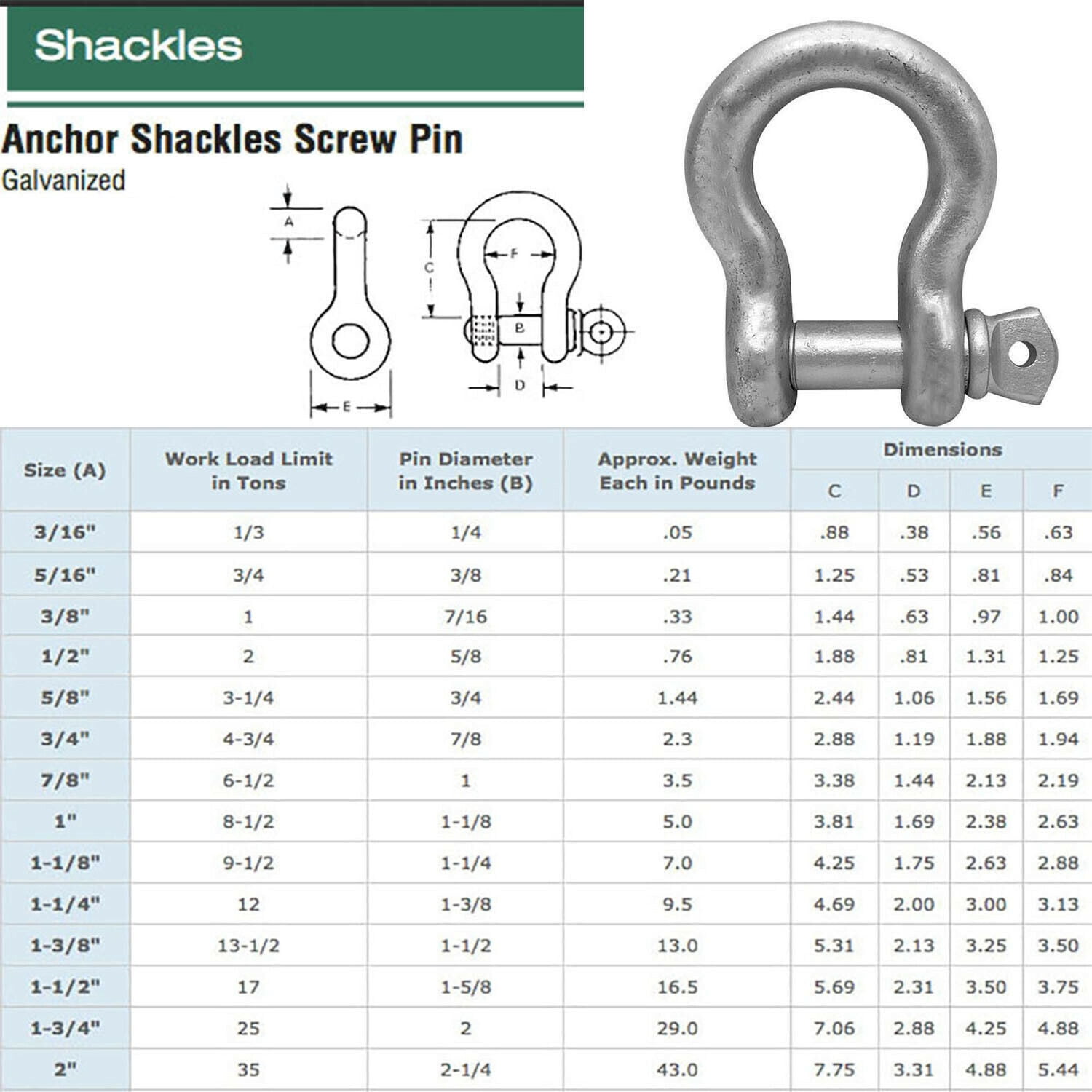 Galvanize Anchor Shackles Screw Pin From 5/16" To 2"