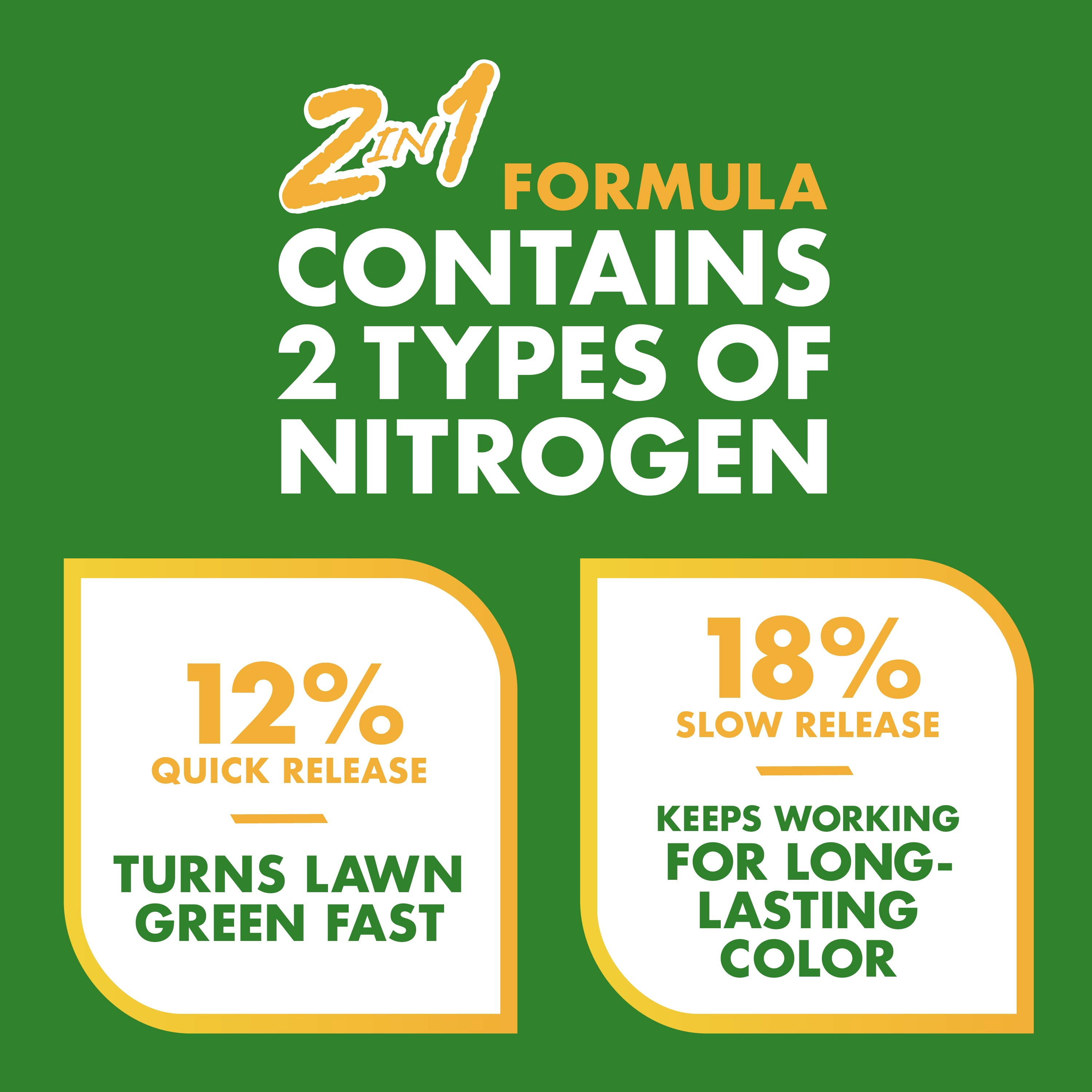 Spectracide Lawn Fertilizer 30-0-0, 2-in-1 Formula Boosts Overall Lawn Strength, 32 Ounces