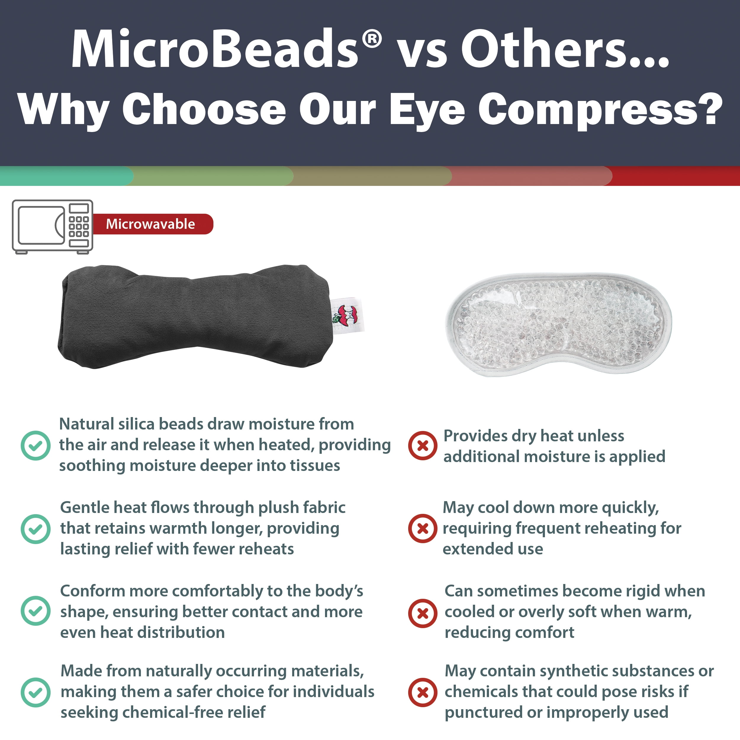 Core Products MicroBeads Eye Compress Moist Heat Therapy Pack - Gray
