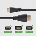 thumbnail image 2 of Cable Mini HDMI a HDMI Altitumao 4K 60 Hz 150 cm para Canon, 2 of 7