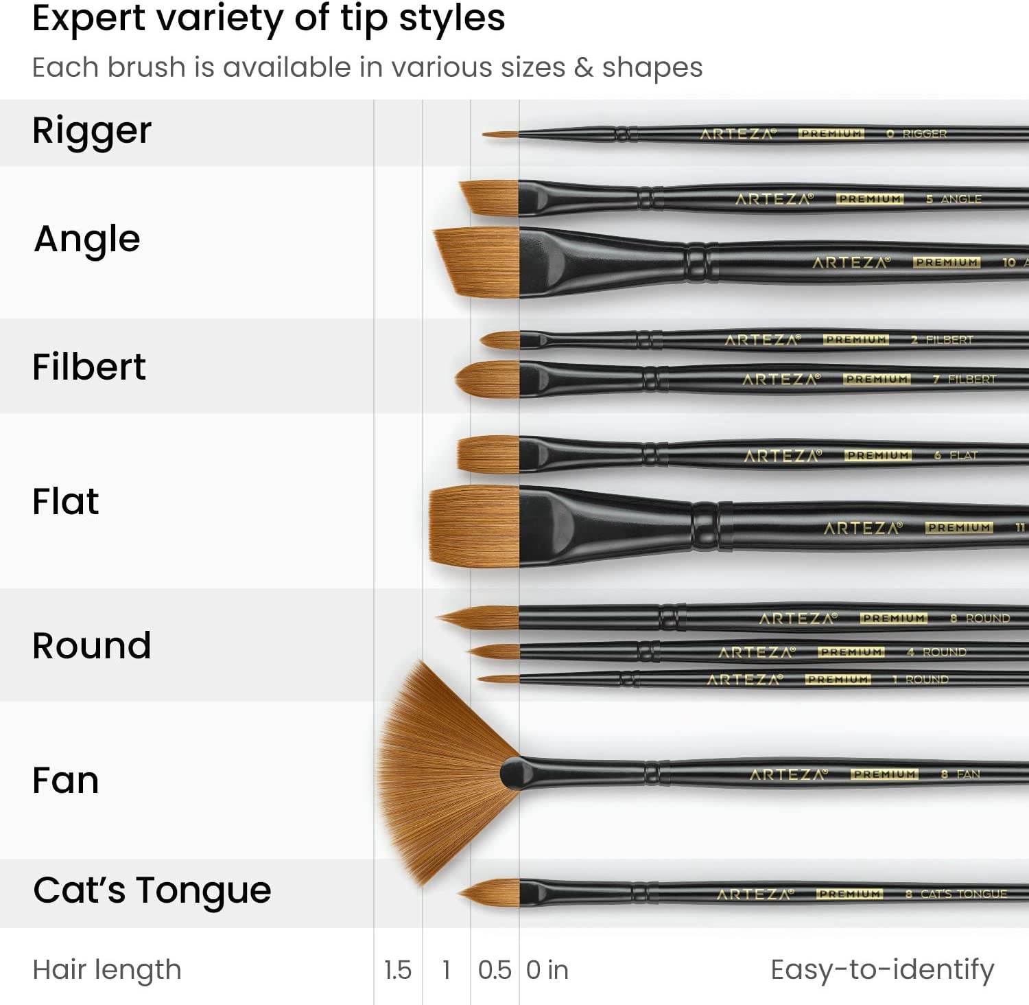 JJEAN-Paint Brushes, Set of 12, Premium Synthetic Brushes with Brass Ferrules & Wooden Handles