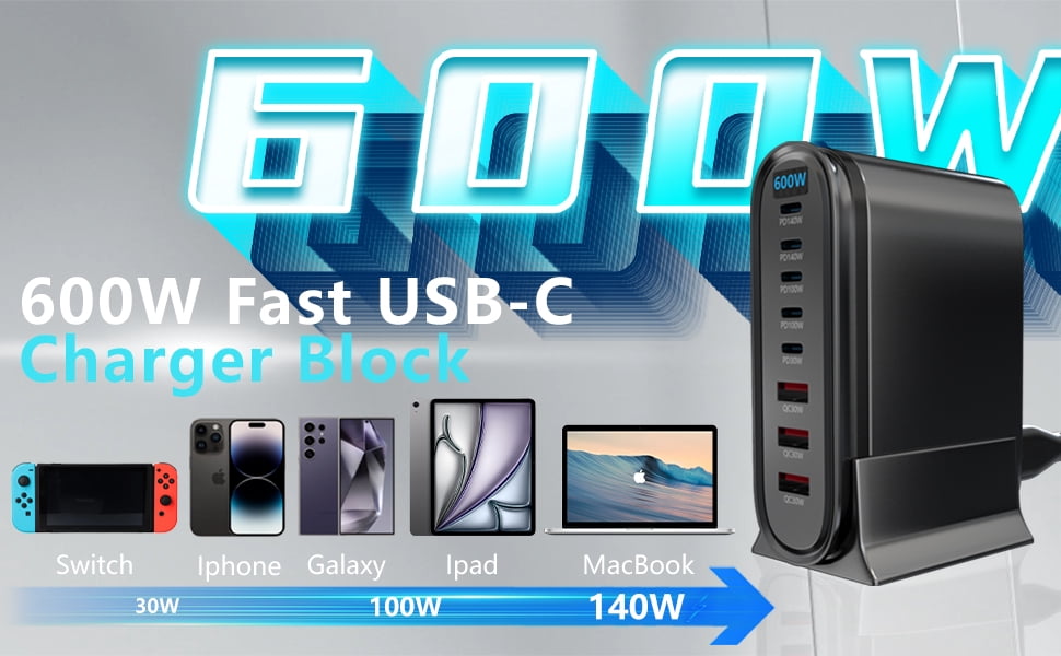 600 Watt 8-in-1 USB-C GaN Charger, 8-Port USB Fast Charging Station, Dual 140W PD PPS Port + Dual 100W PD Port for Multiple Electronic Devices, Computer Wall Charger, iPhone 17 16 15 14 13 iPad