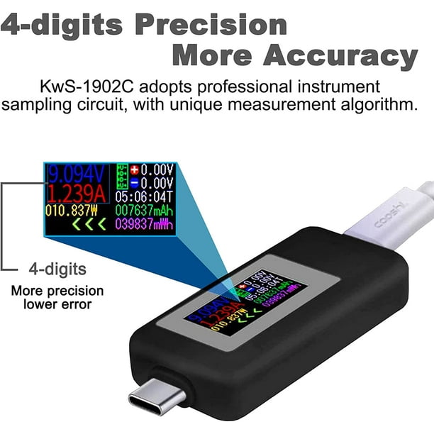 Usb c power tester deals