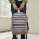 thumbnail image 4 of Mochila Lee Authentic Jeans Company Study para portátil de 15,6 pulgadas, 4 of 7