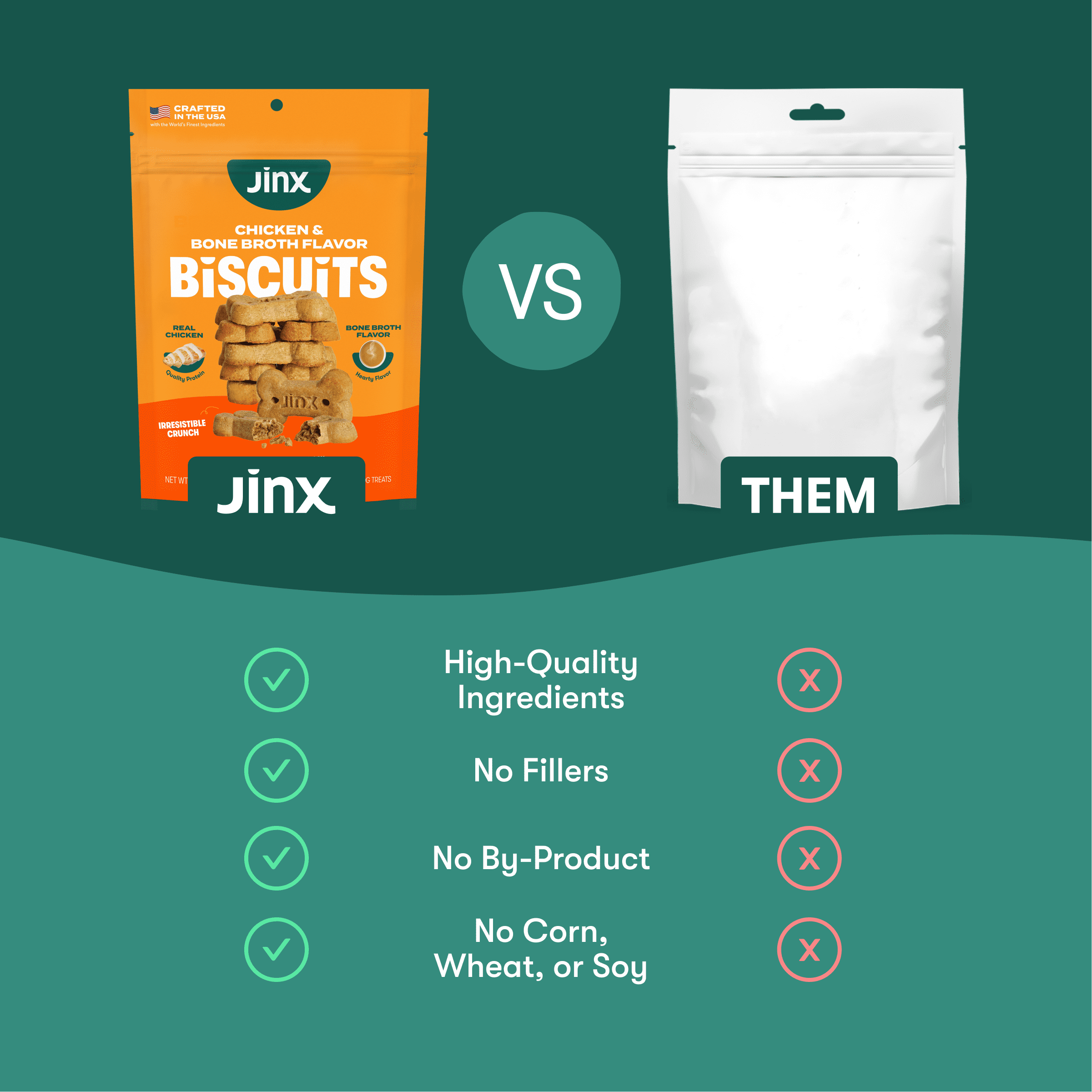 (4 pack) Jinx Chicken Bone Broth Biscuits, Crunchy Dry Dog Treats, 16 oz Bag