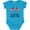 Turquoise, variant on Inktastic My 1st 4th of July Parade Boys or Girls Baby Bodysuit