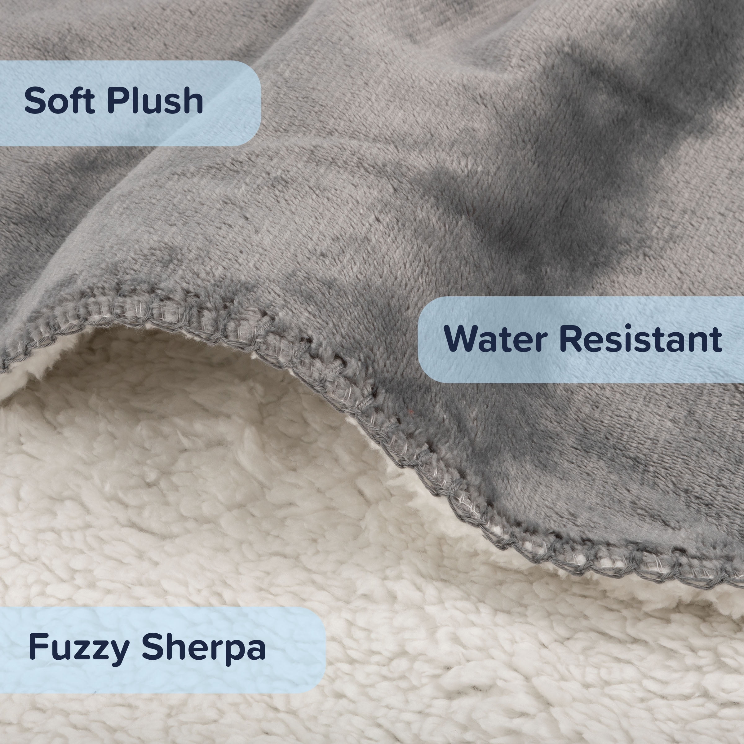 PETMAKER Dog Blanket - 60x80in Sherpa Blanket for Bed, Couch, or Car (Gray)