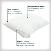 AllerEase Maximum Pillow Cover Protector, Standard/Queen - Zippered, Allergen and Bedbug Barrier