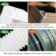 thumbnail image 3 of Wiher 2 Pack Rain Gutter Downspout Extensions, Extra Long Downspout Extension, Leaf Eater Downspout Filter, Downspout Adapter Fit Both 2''×3'' and 3''×4'' Drainpipe (White), 3 of 9