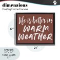 thumbnail image 4 of Stupell Industries Coastal Life Is Better In Warm Weather Black Floating Frame Canvas Art, 21 x 17, by Lettered and Lined, 4 of 8