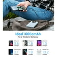 thumbnail image 6 of JIUMESS 10000mAh Power Bank 22.5W Fast Charging Portable Charger with Cables, USB Battery Pack Compatible for iPhone and Android Cell Phone, 6 of 10