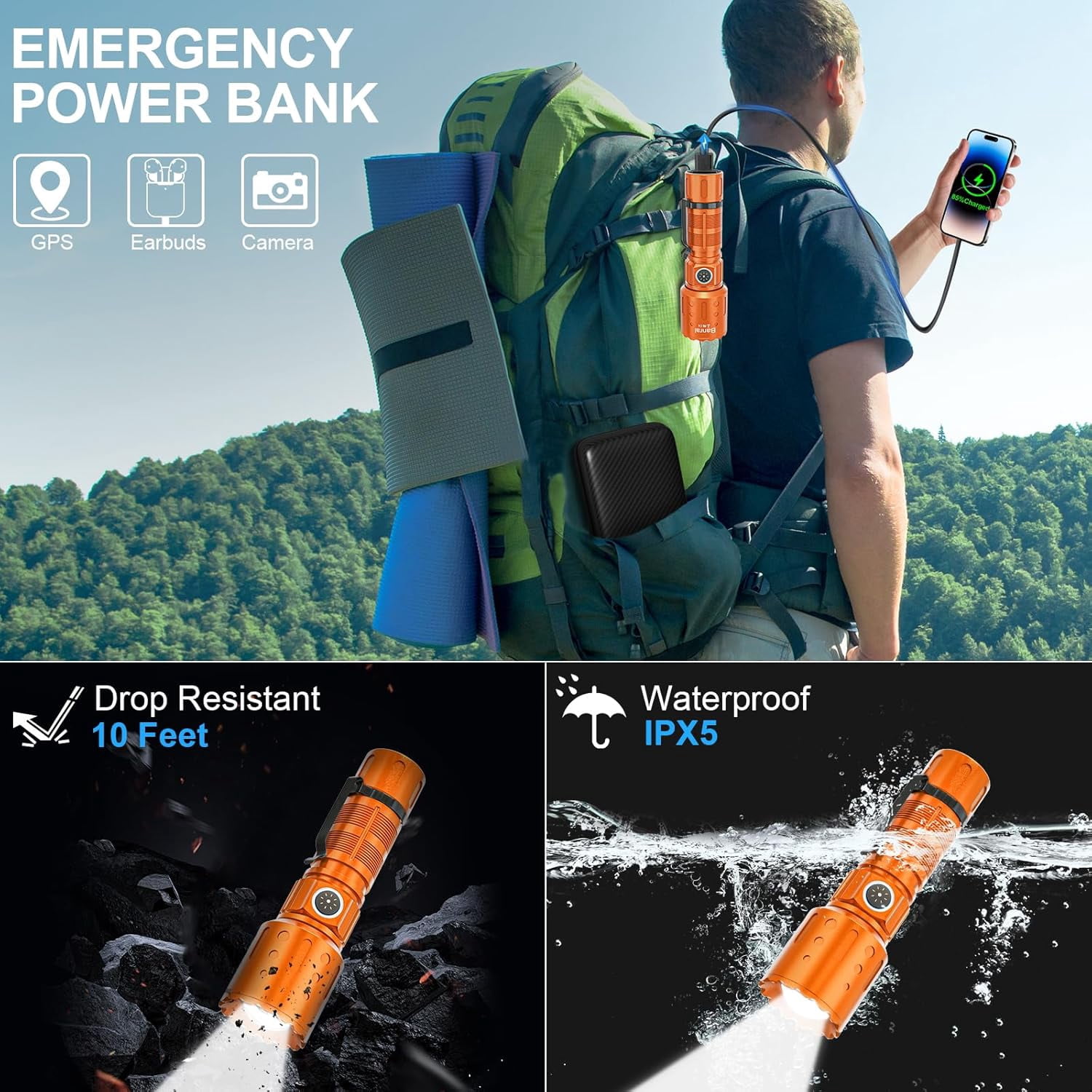 Banral Flashlights High Lumens Rechargeable, Super Bright Long Range Small Powerful Flashlight, 6 Modes LED Tactical Pocket Waterproof Flash Light for Home Emergency (2, Orange)