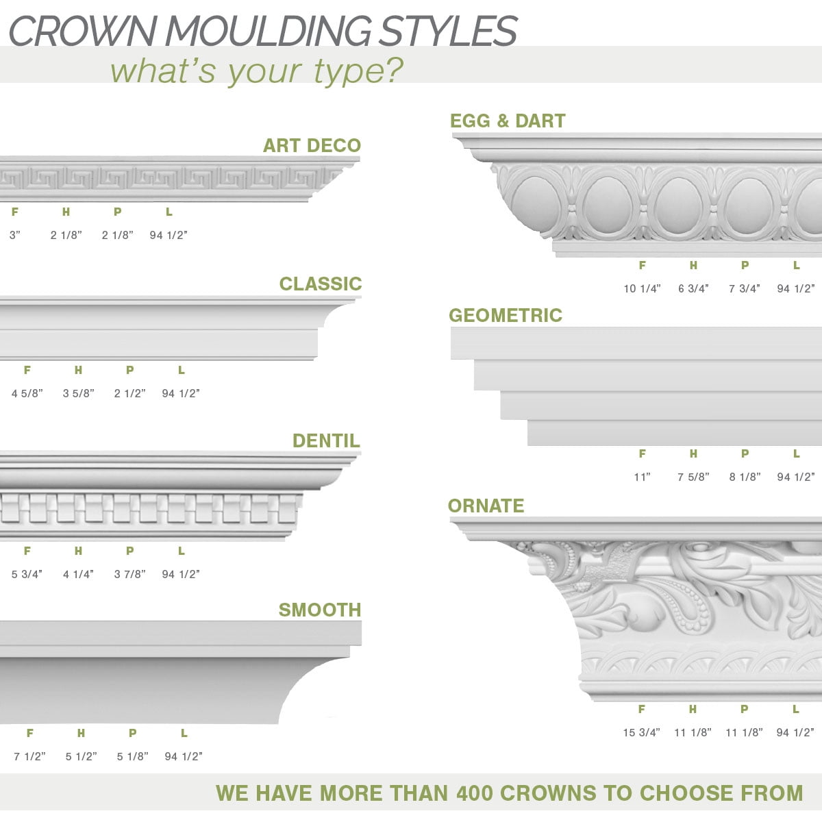 5 3/8"H x 27 5/8"P Diane Crown Moulding Inside Corner