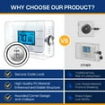 thumbnail image 5 of Pihode Thermostat Cover with Combination Lock, Clear Sprinkler Controller Guard, Universal Thermostat Guard, Thermostat Cover - Fits Thermostats 7.1" x 4.8" or Smaller, 5 of 6