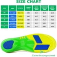 thumbnail image 2 of Popzoom Arch Support Insoles for Plantar Fasciitis,Heavy Duty Support Inserts for Flat Feet,Overpronation, 2 of 7