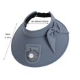 thumbnail image 2 of Easdesey Cooling Fan Hat For Women Men Large Brim Sun Visor Hat with Fan for Sports Outdoor Activities Cycling Sports Camping Fishing Gray, 2 of 4