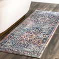 thumbnail image 1 of nuLOOM Lilah Vintage Medallion Runner Rug, 2' 6" x 14', Blue, 1 of 8