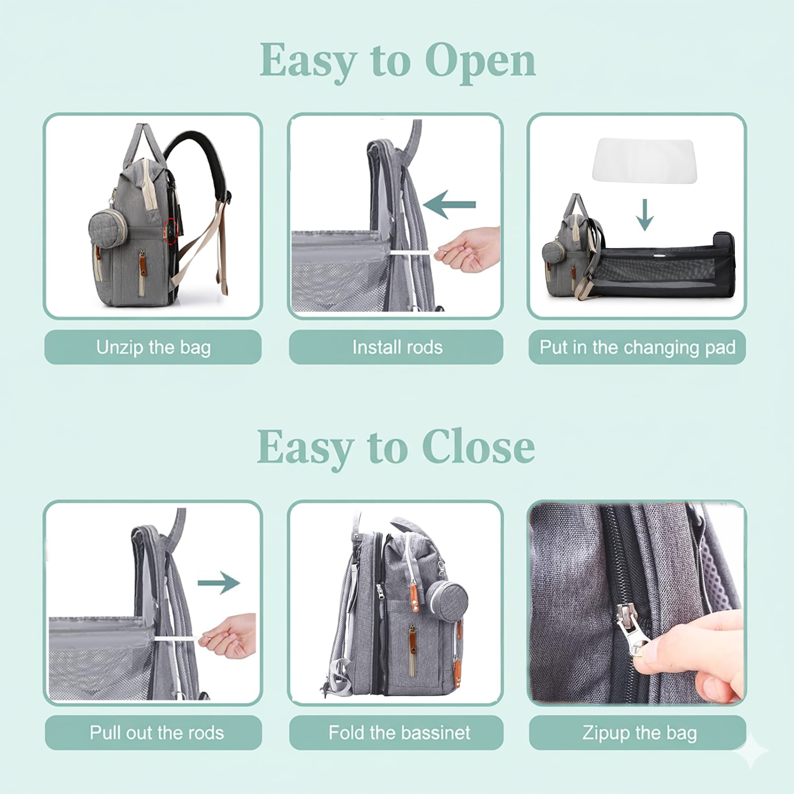 Oioane Baby Diaper Bag with Changing Station, Multifunctional Portable Backpack with USB Charging Port for Travel, Blue