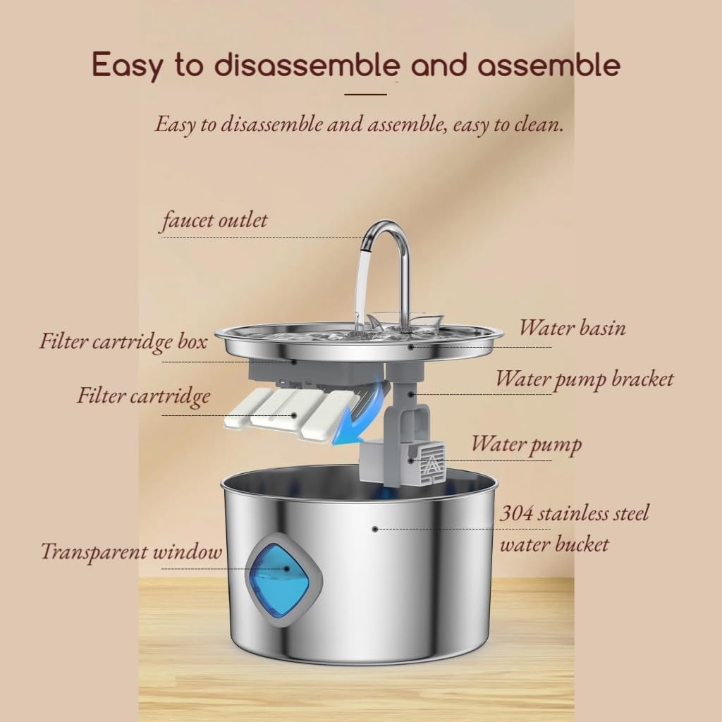 Dog Water Bowl, Automatic Pet Water Fountain for Cats/Dogs, Large Capacity Dog Water Fountain Stainless Steel, Silent Low-Noise Design, Easy to Clean