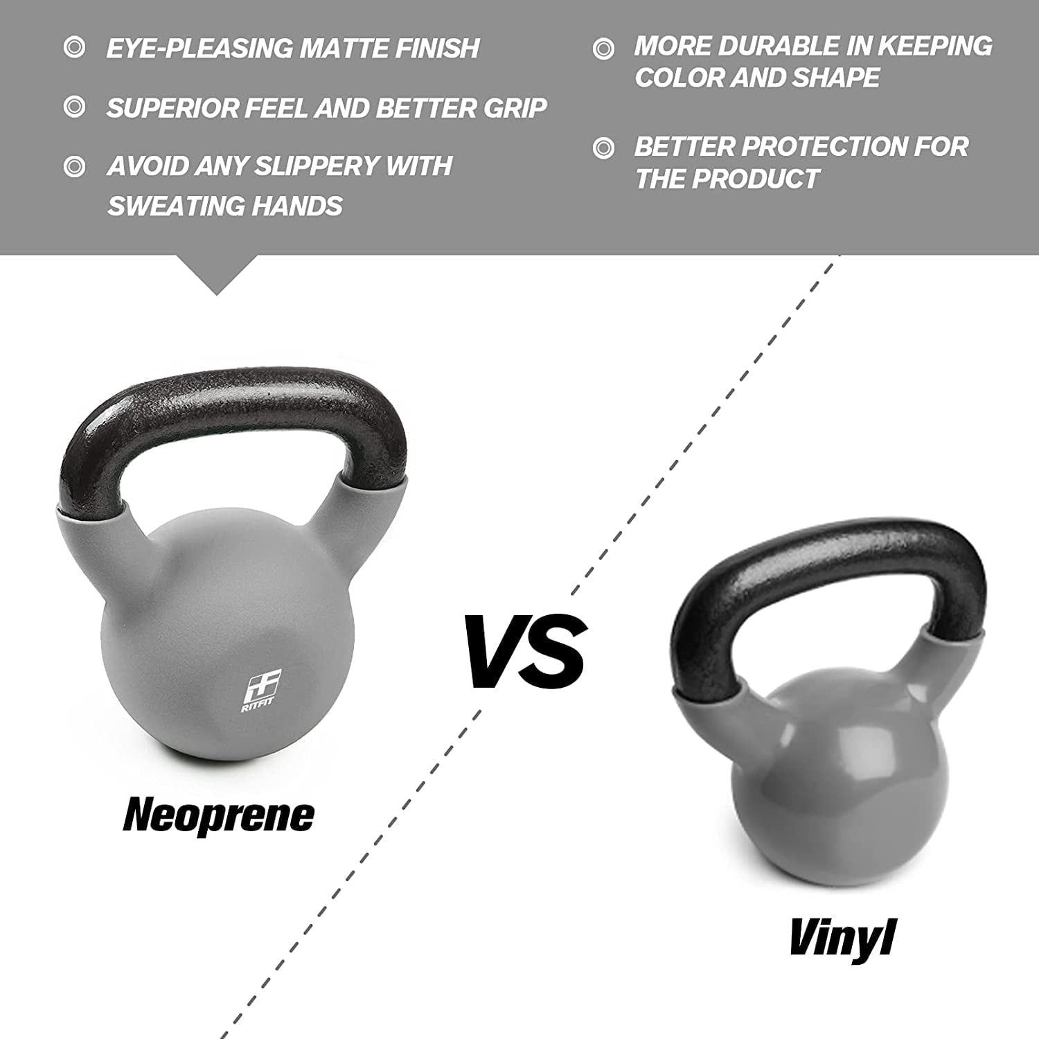 J/fit Kettlebell Weights | Solid Iron - No Fillers | | Ubuy