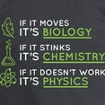 thumbnail image 3 of CafePress - Science Long Sleeve Dark T Shirt - Long Sleeve Dark T-Shirt, 3 of 4
